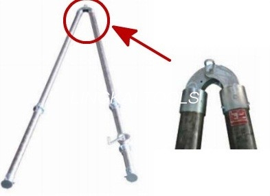 Hur fungerar Tower Erection Tools?